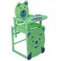 Casato CY-112 Green - �������� � ����������� ��������������